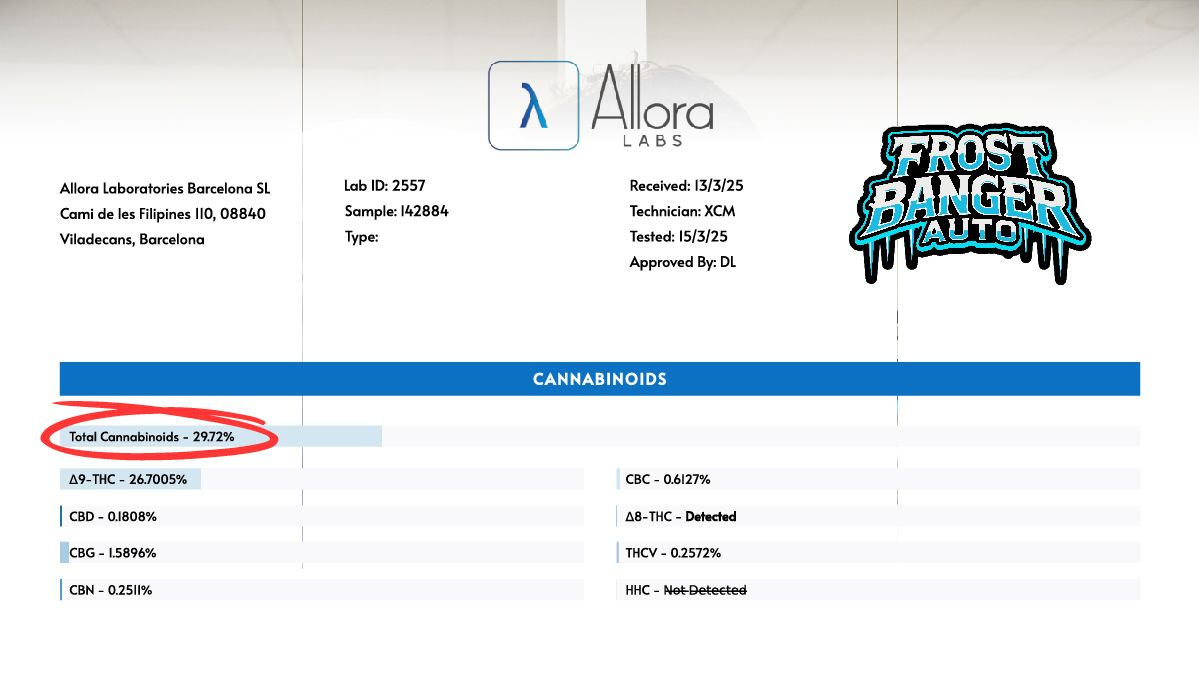 frostbanger auto lab test