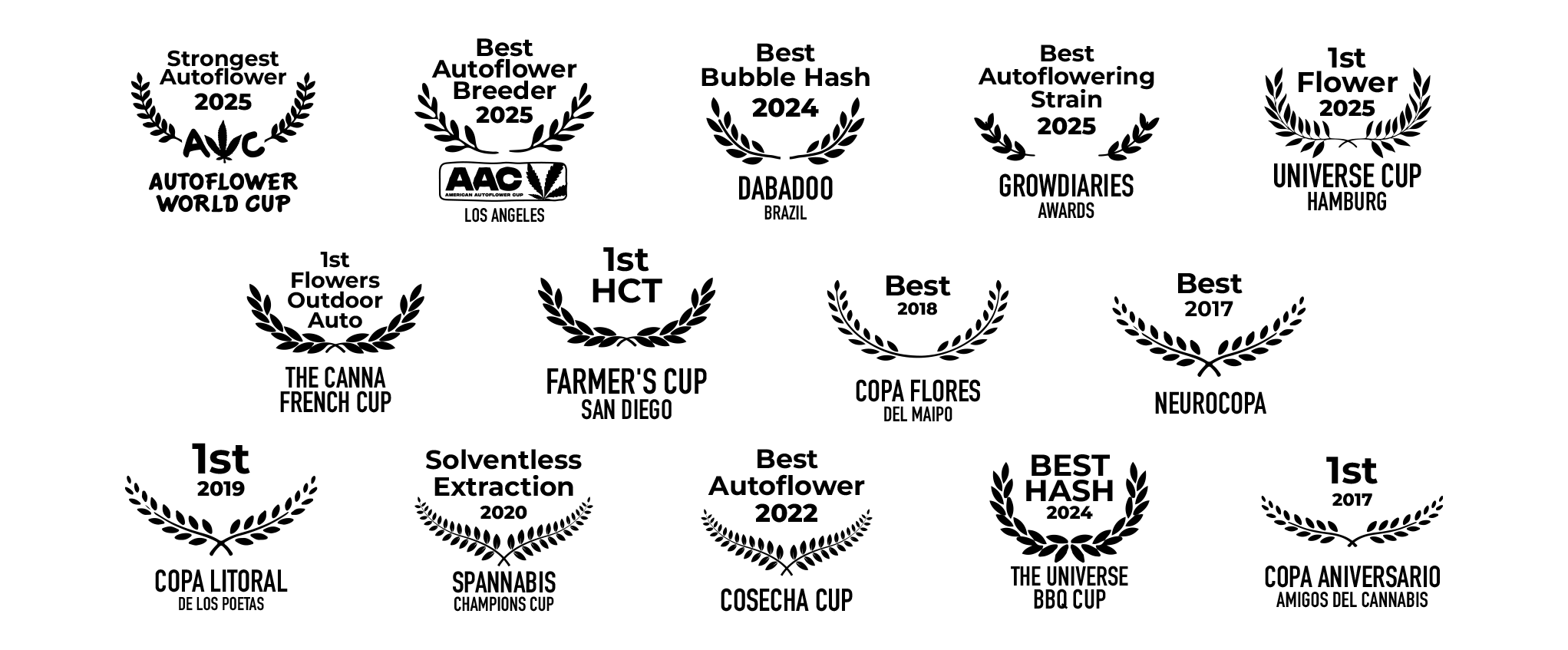 Sebastian at breeding facilities