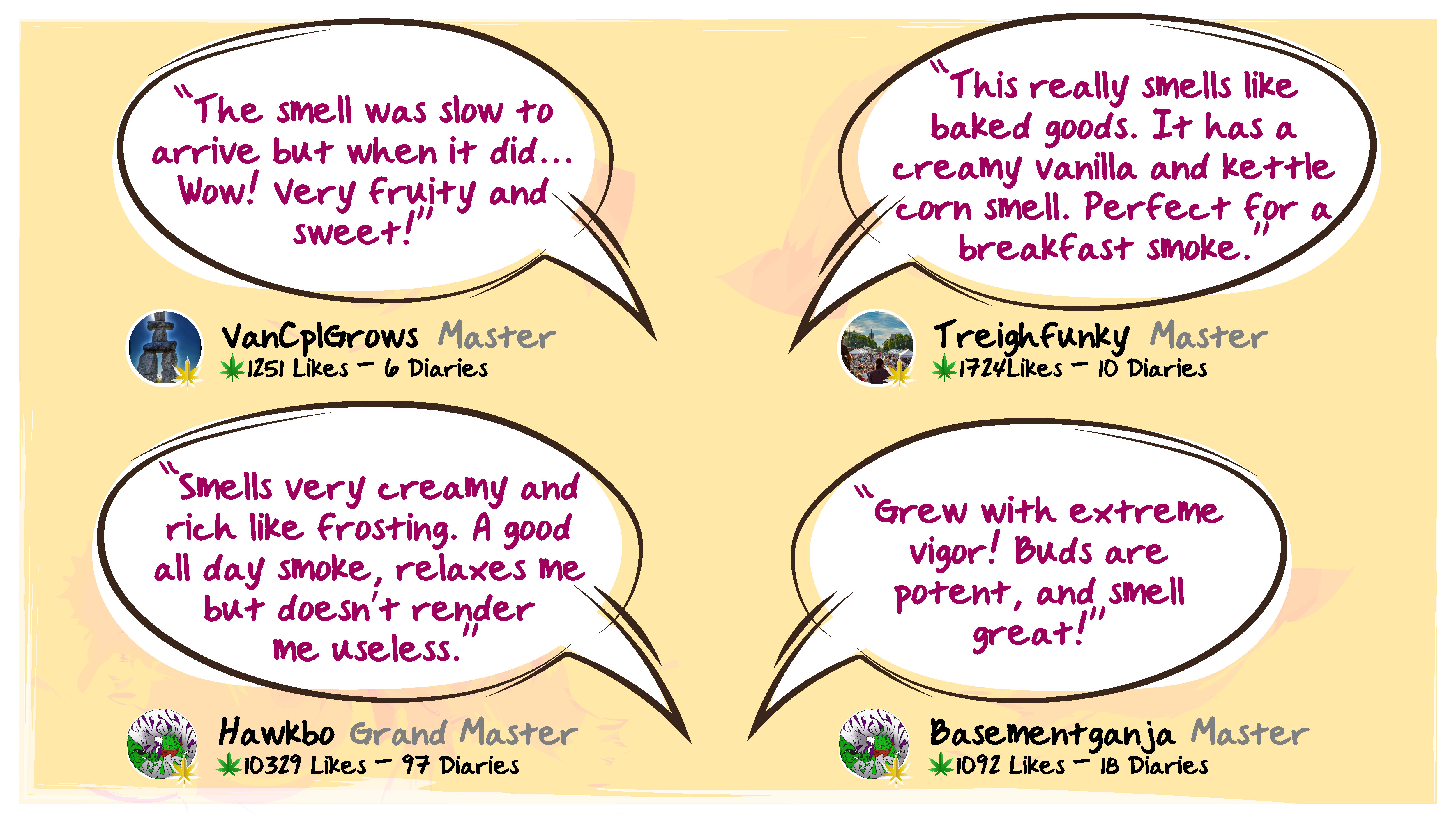 Wedding Cheesecake Smoke Report Wedding Cheesecake Smoke Report