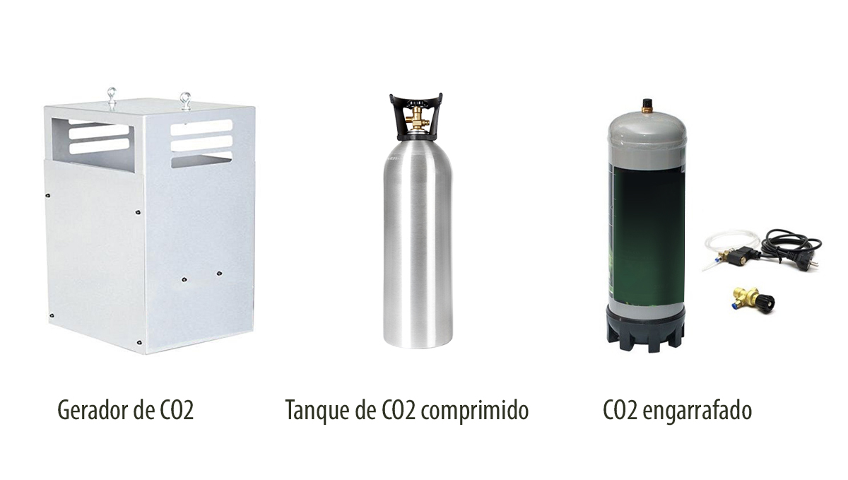 Aumentar os rendimentos com CO2: formas de injetar CO2