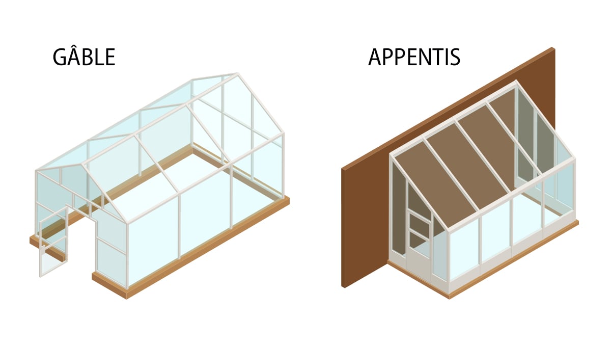 How To Build A Greenhouse: Gable and lean-to greenhouses