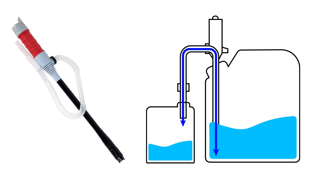 Top 8 growing gadgets: liquid transfer pump