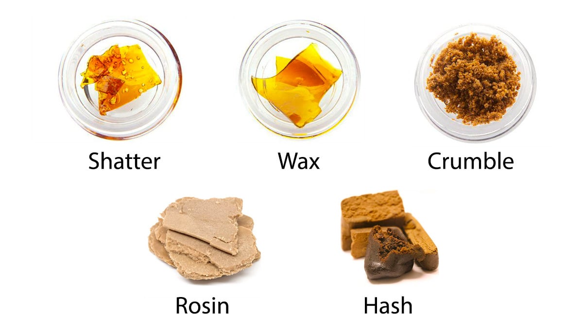 Cannabis Concentrates and Extracts: Types of Cannabis Concentrates And Extracts