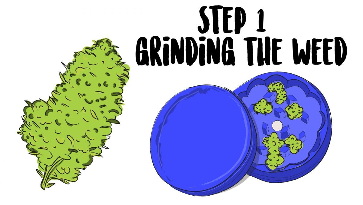 The first step for smoking a joint is grinding the weed