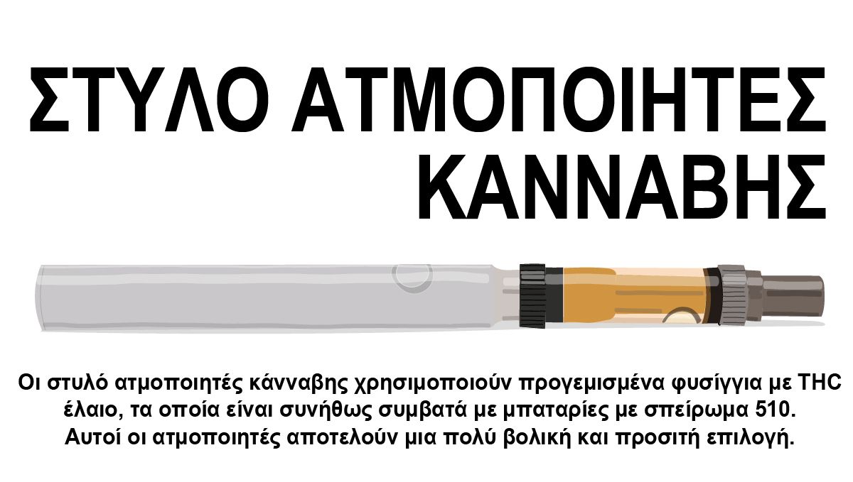 Περιγραφή για στυλό ατμοποιητή κάνναβης