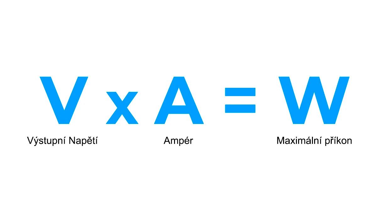 Pěstební místnost Diy: kapacita obvodu Pěstební místnost Diy: kapacita obvodu