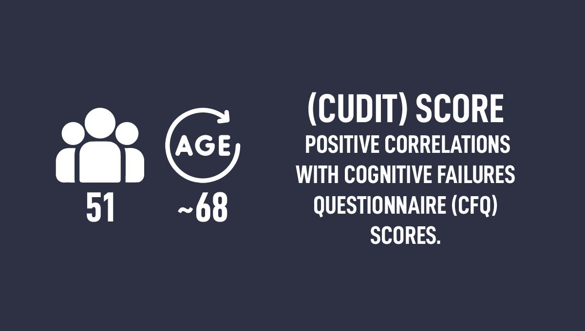 The Effects of Cannabis on Reaction Time and Short-Term Memory: A Crucial Element in eSports