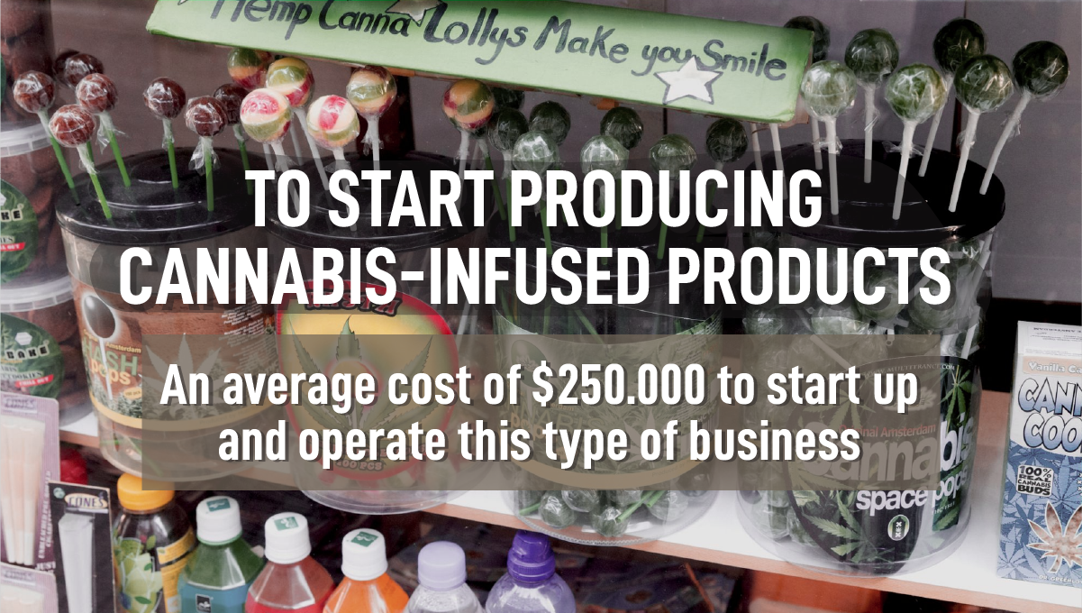 Going legal: make cannabis products legally Going legal: make cannabis products legally
