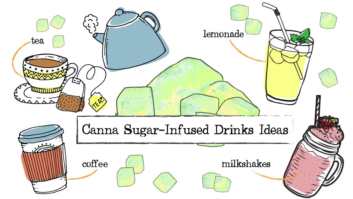 How to make cannabis sugar: cannabis sugar drinks