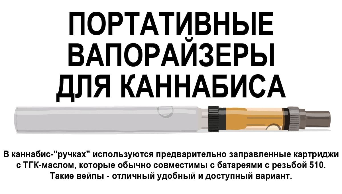 Описание вапорайзера-