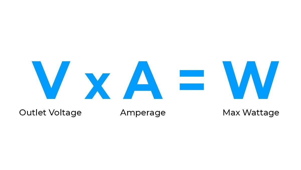 Espacio de cultivo DIY: capacidad de circuito
