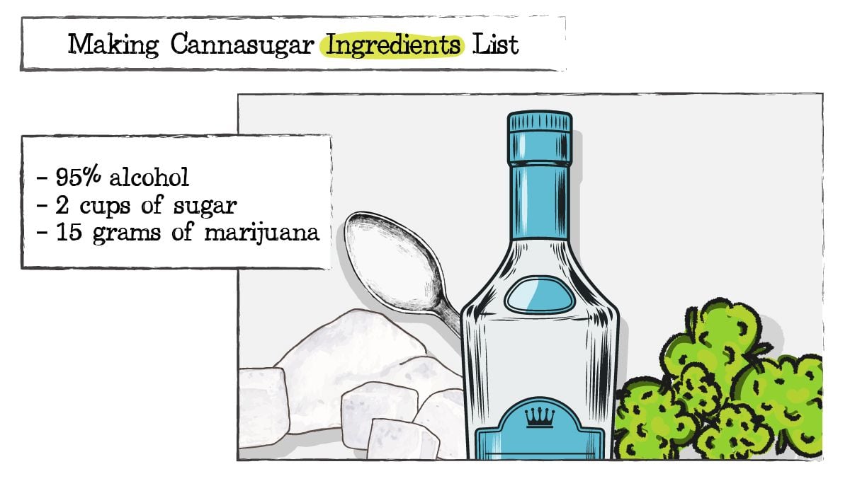 How to make cannabis sugar: ingredients