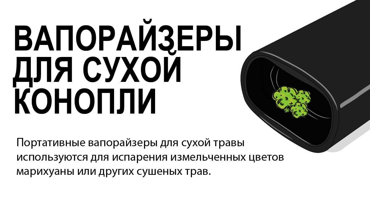 Иллюстрация вапорайзера для сухих трав и каннабиса