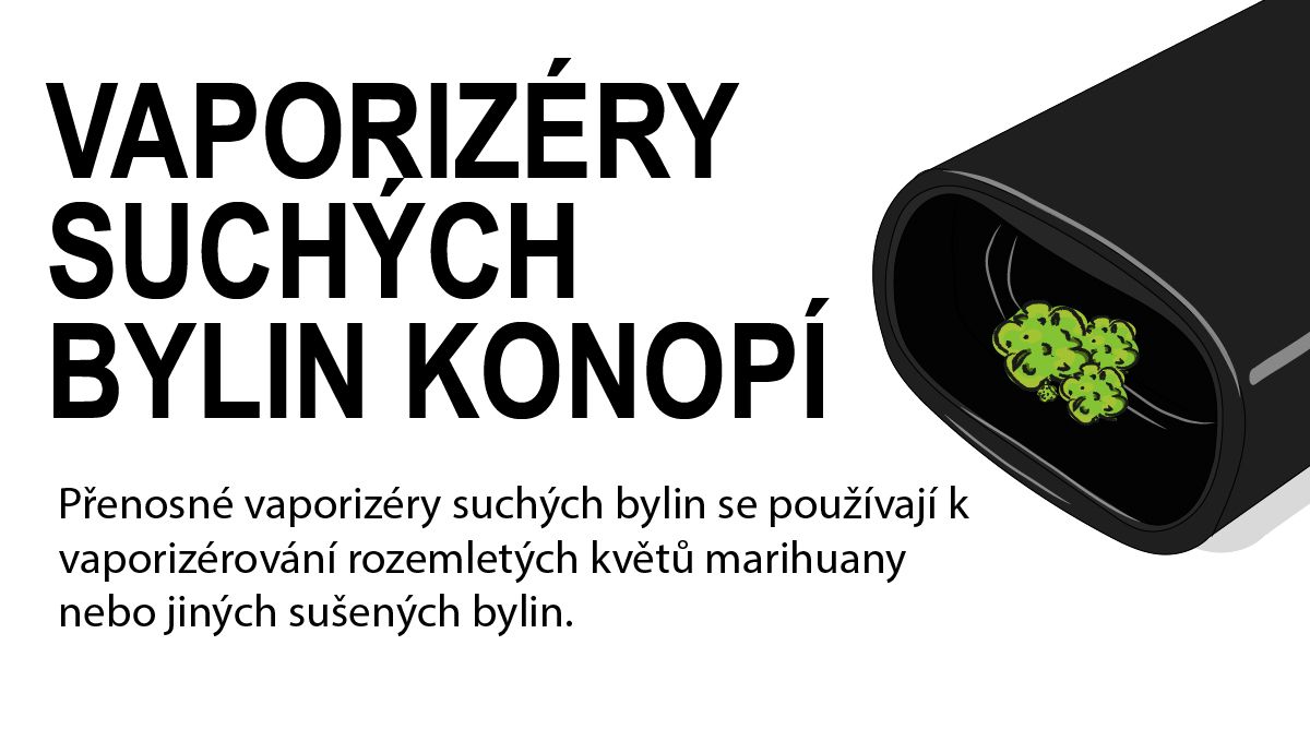 Ilustrace vaporizéru suchých bylin konopí Ilustrace vaporizéru suchých bylin konopí