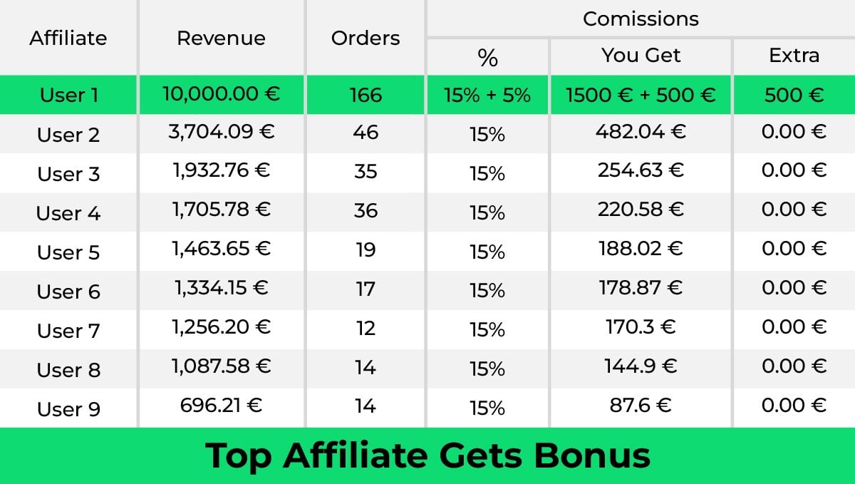 ещз фаашдшфеу