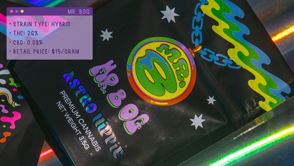 22 Best Weed Strains to Try in 2022: Mr. Bog