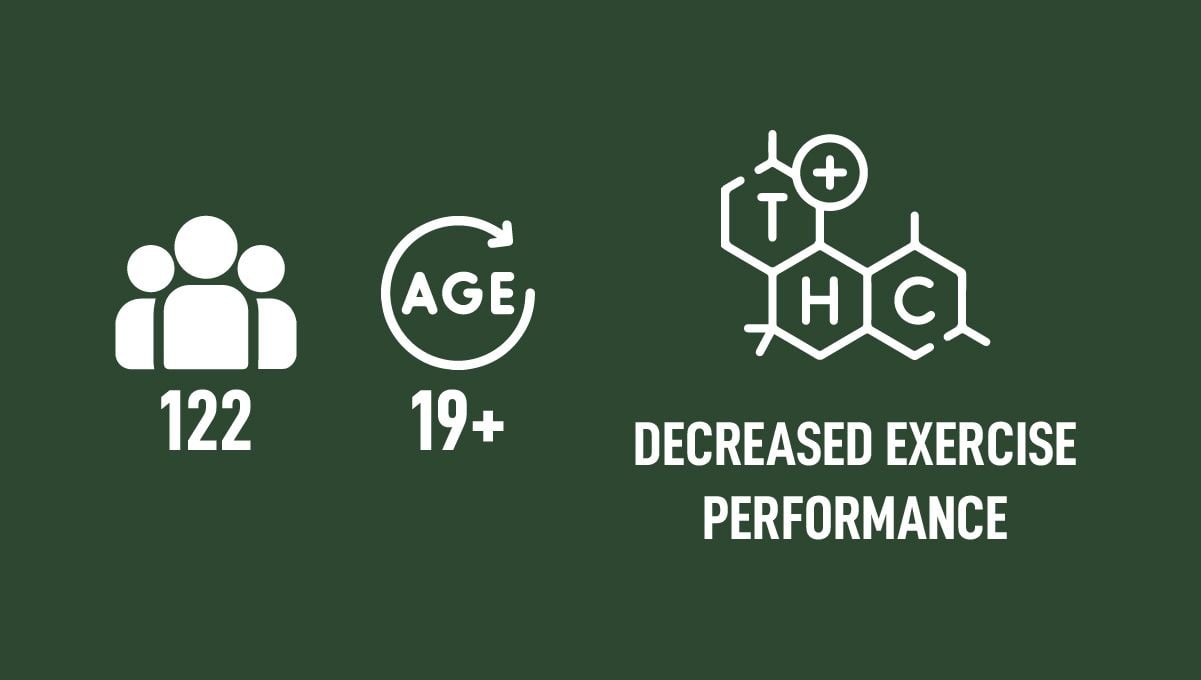 Cannabis-Infused Workouts: Myth or Magic for Enhancing Physical Endurance and Recovery?