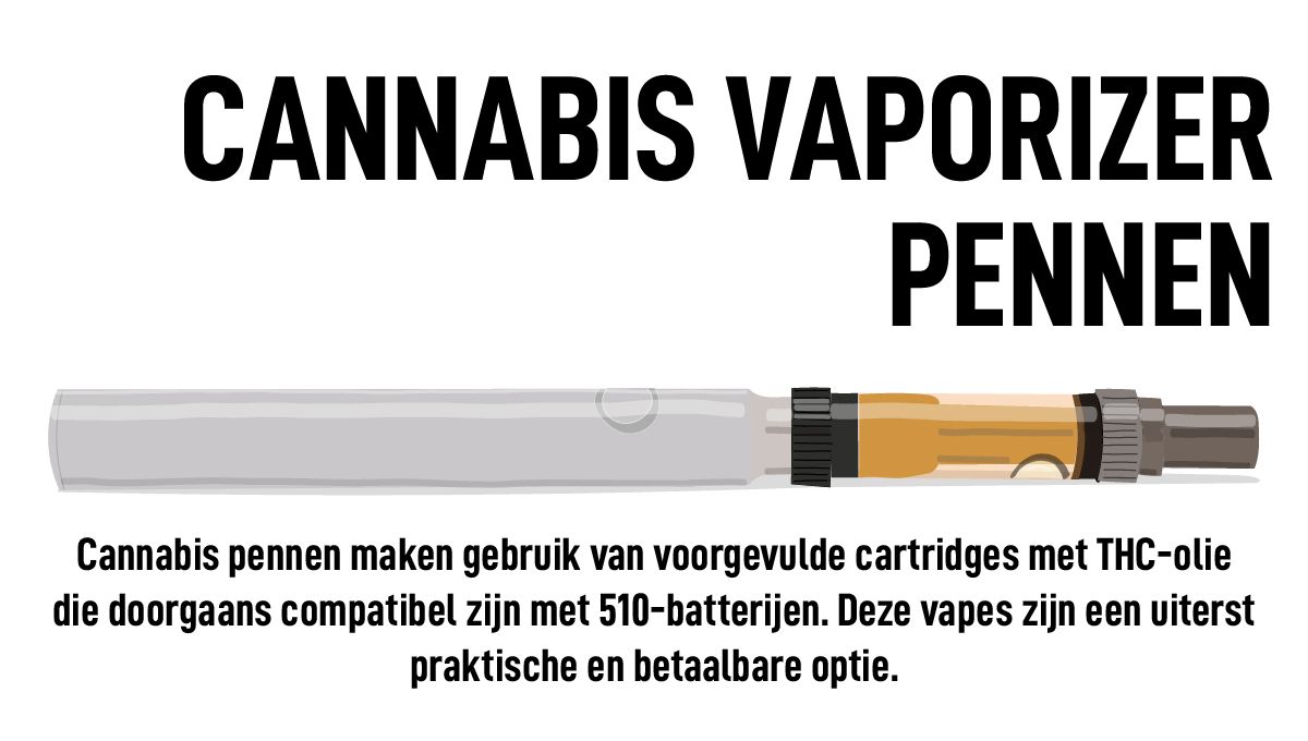 Beschrijving cannabis vaporizer pen